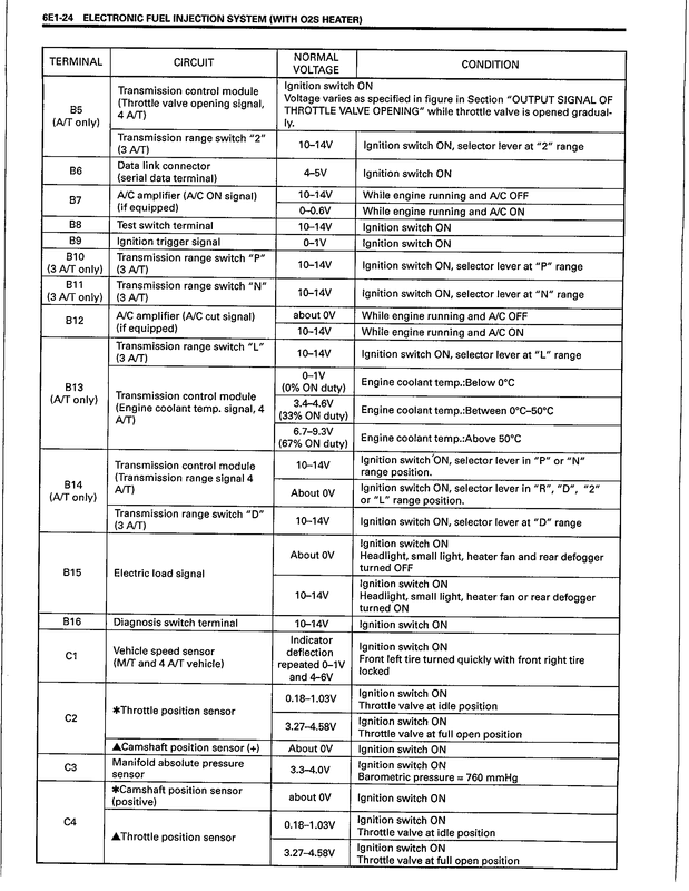 • View topic wiring diagram for g16b, any one got one?